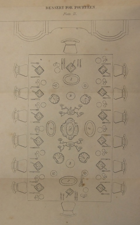 Diagram for the layout of the dessert (third) course.