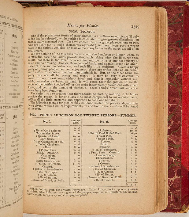 Mrs Beeton's menu for picnics.