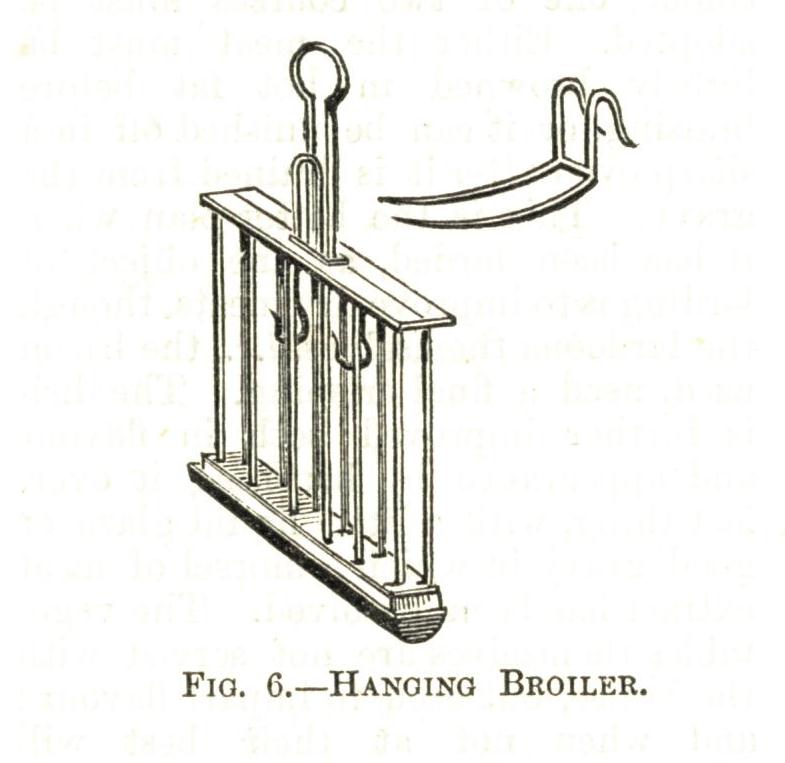 Hanging broiler illustrated in Cassells Household Cookery 1909