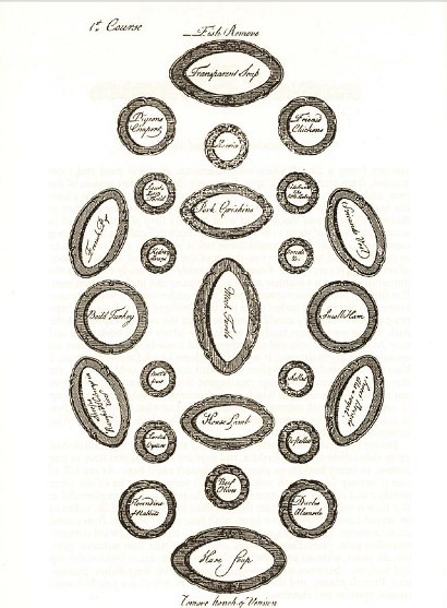 First course table plan